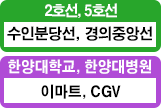 주변환경 설명 이미지